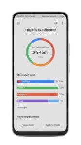 Digital Wellbeing Dashboard