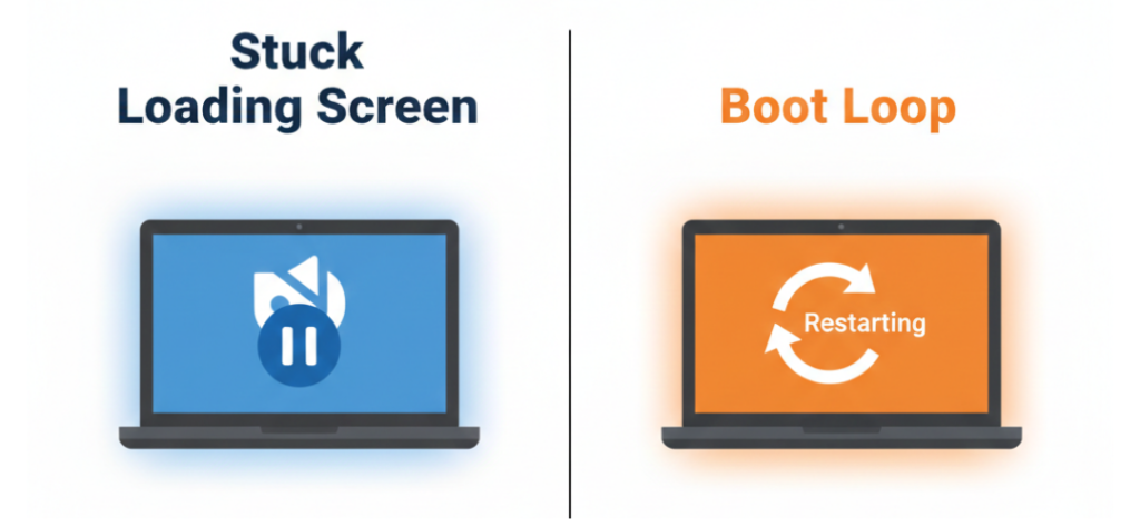 Comparison diagram of Acer stuck loading screen vs Acer boot loop symptoms