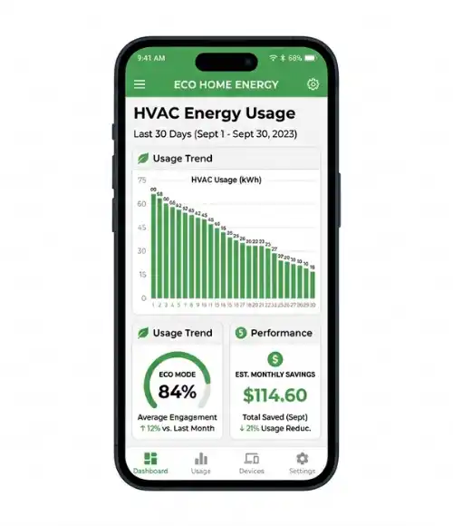 Google Home app showing nest thermostat 4th generation monthly energy report with savings graph