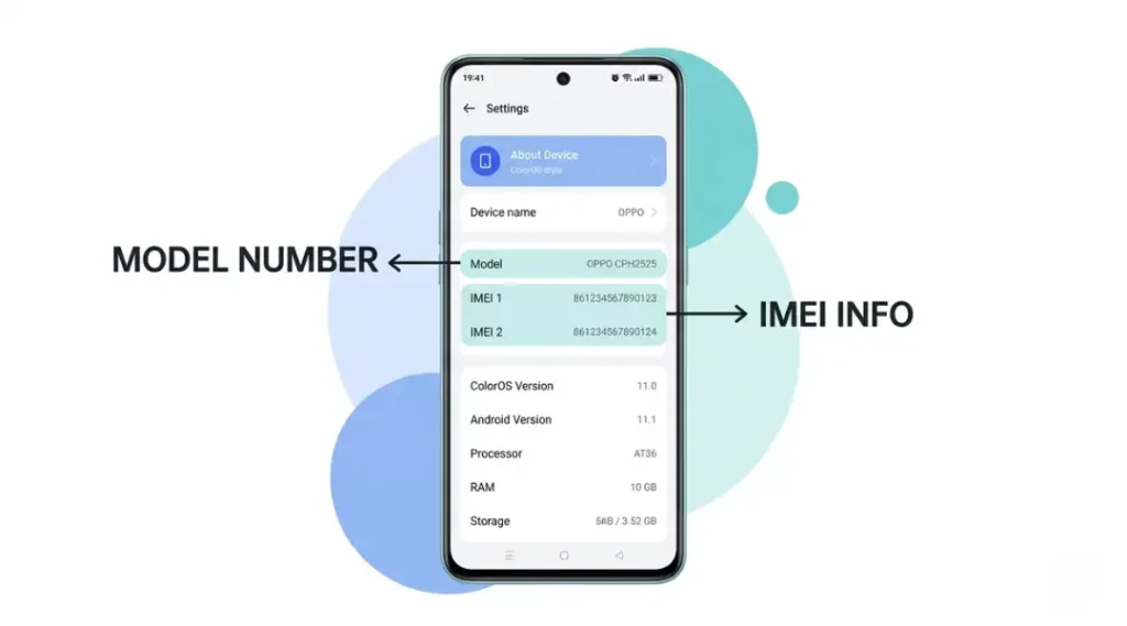 Step-by-step visual guide showing how to check OPPO phone model number in ColorOS 14 settings menu