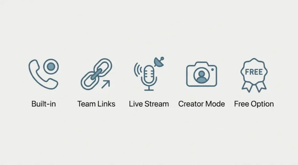 Side-by-side icon comparison of Apple's built-in screen recorder against Loom, DU Recorder, Record It, and ScreenPal